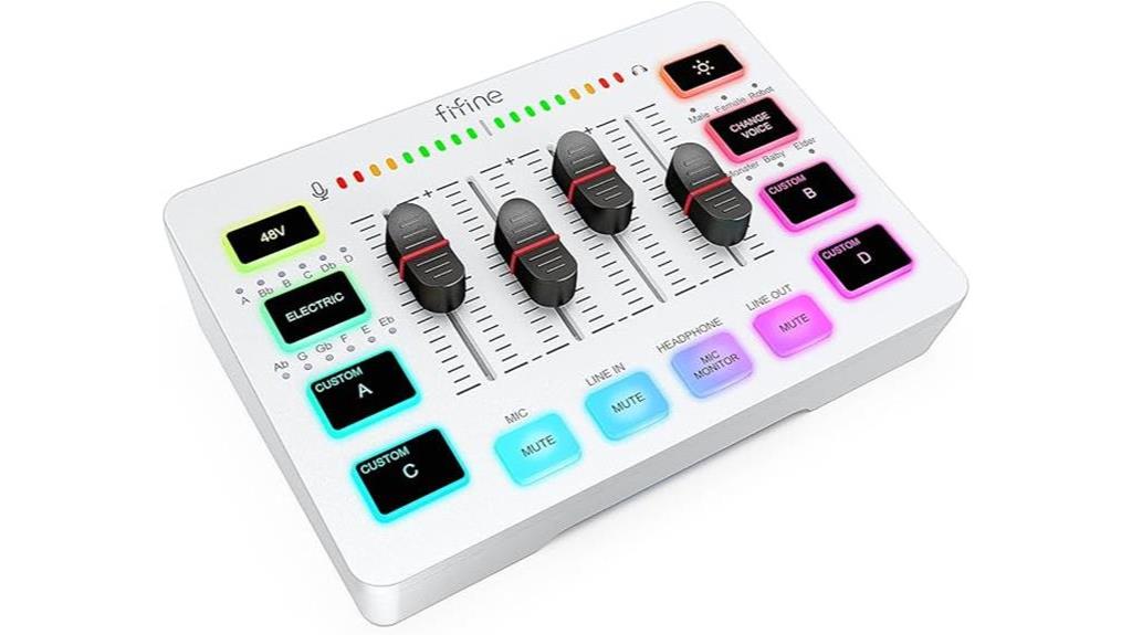 fifine gaming audio mixer