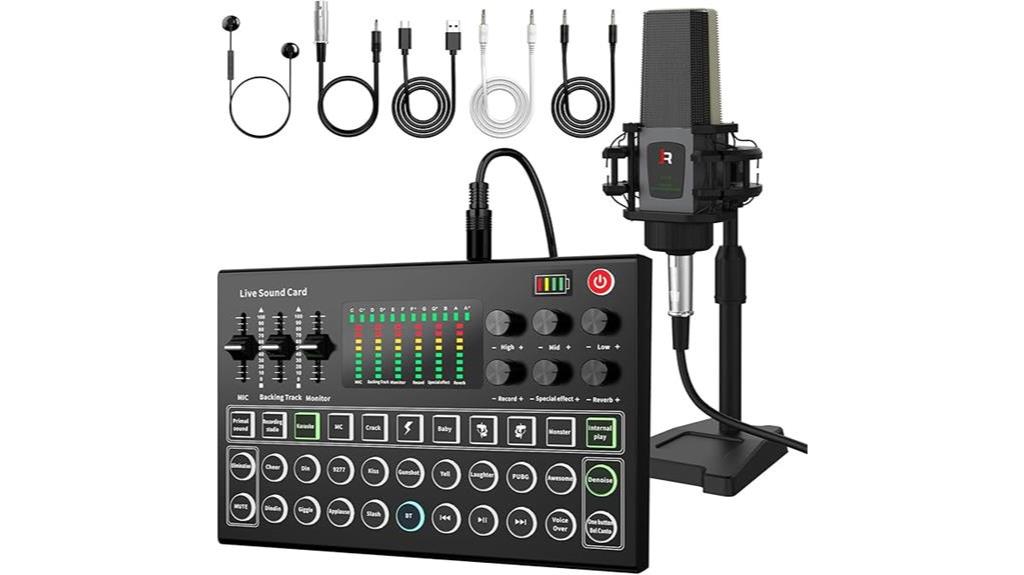 podcast equipment bundle offer